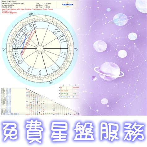 生日 命盤|揭開你的星盤